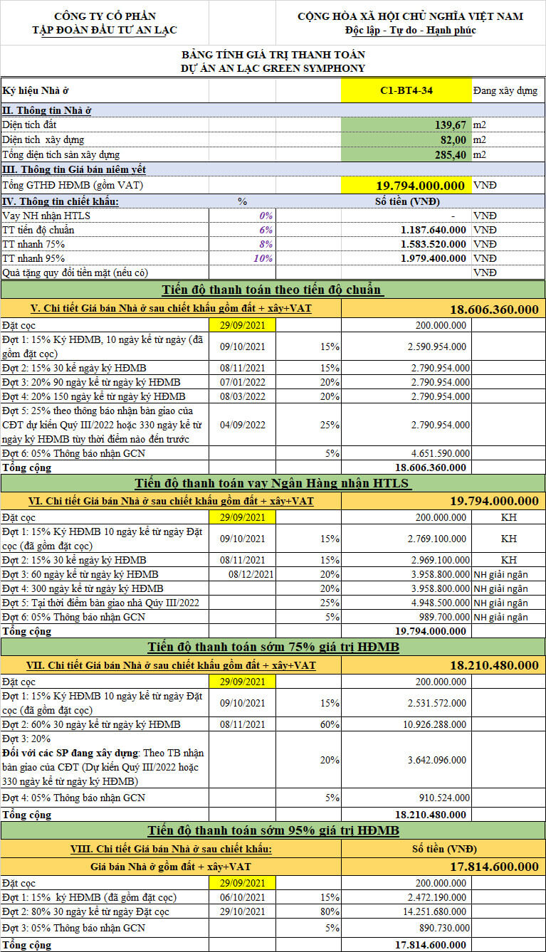 Bảng tính dòng tiền biệt thự 139m2 An Lạc Green Symphony C1-Bt1-34
