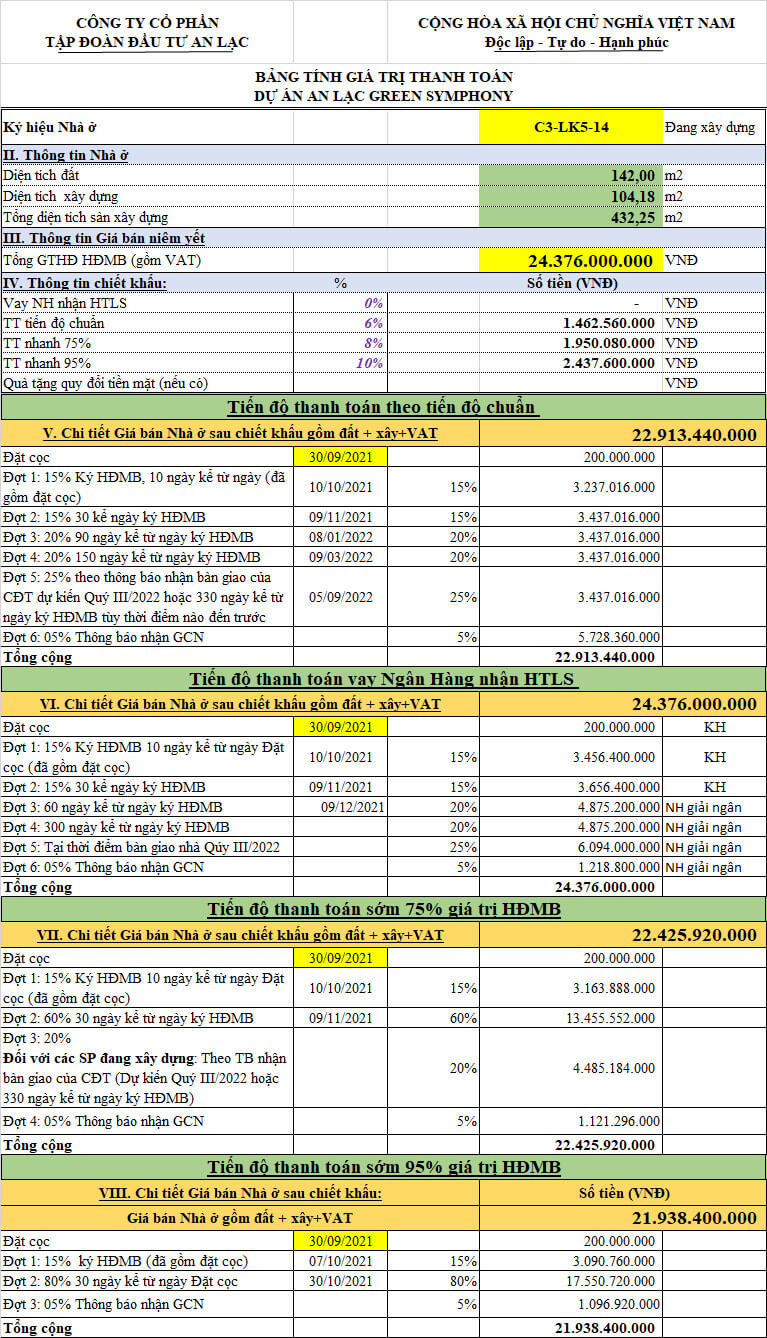 bảng tính dòng tiên căn Lk05-14