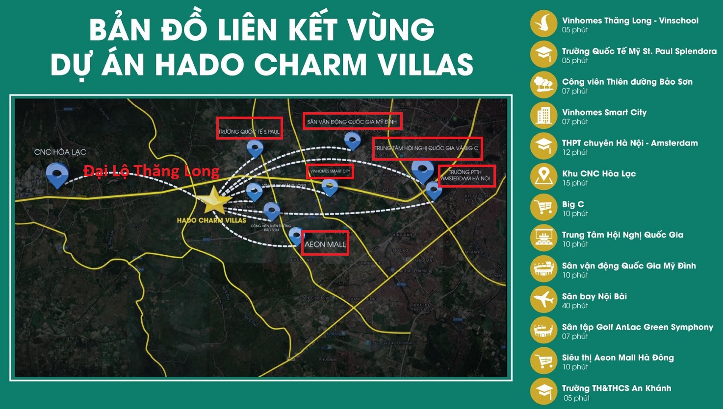 Bản đồ liên kết vùng Hà Đô Charm Villa